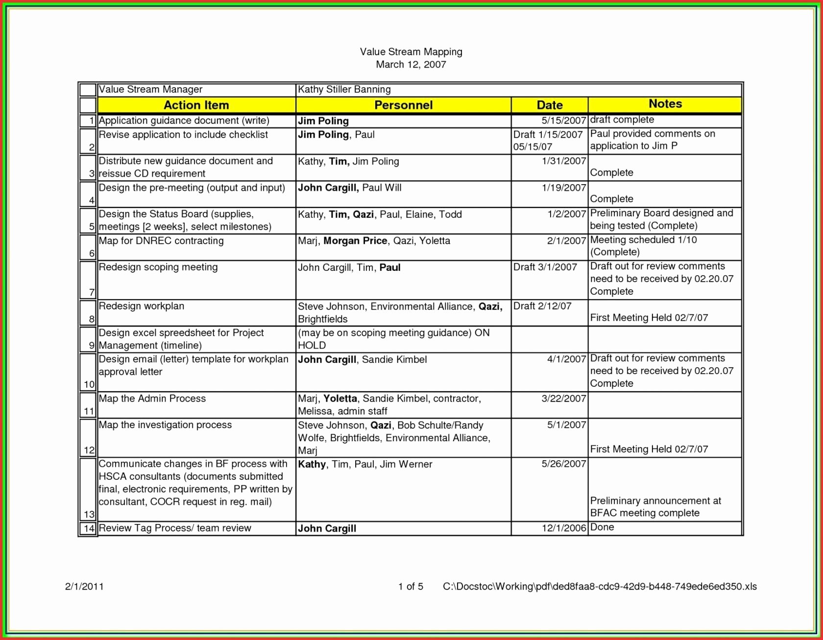 Disaster Recovery Plan Template Nist Best Of Disaster Recovery Plan Template Excel Dashboard Document