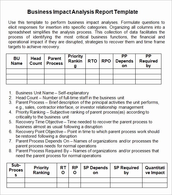 Disaster Recovery Plan Template Nist Elegant Business Impact Analysis Template Nist 72 Hour Kits for