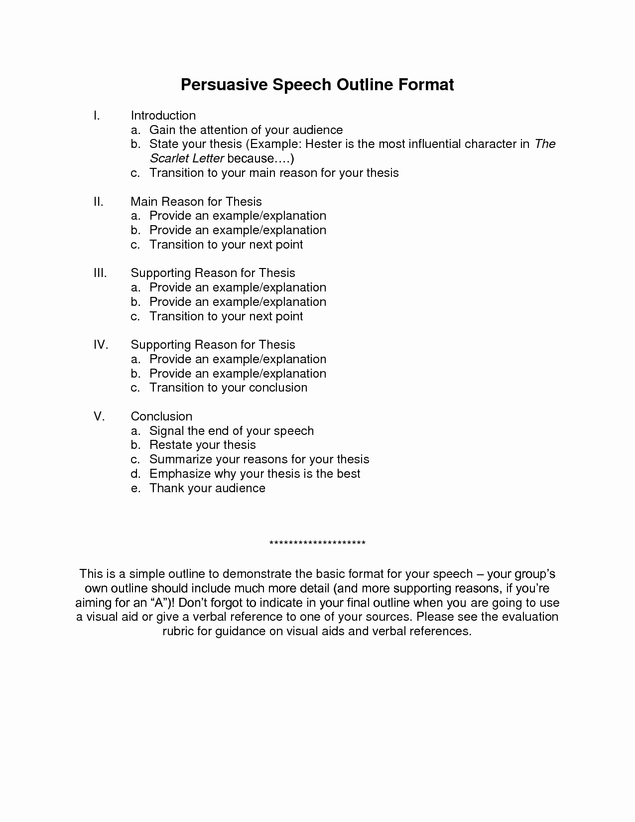 Distracted Driving Essay Outline Lovely Persuasive Speech Outline format Pxodcnt9