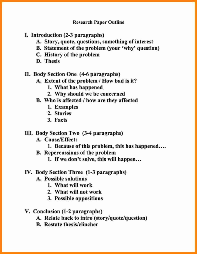 Distracted Driving Essay Outline Luxury Apa Research Paper Outline Free Download the Best Home