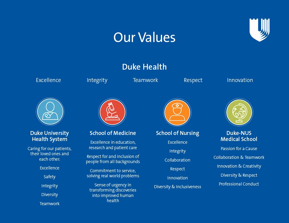 diversity-statement-medical-school-example