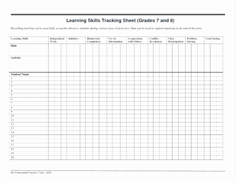Documenting Employee Behavior Template Awesome Student Behavior Log Sales Reports Templates Call Excel