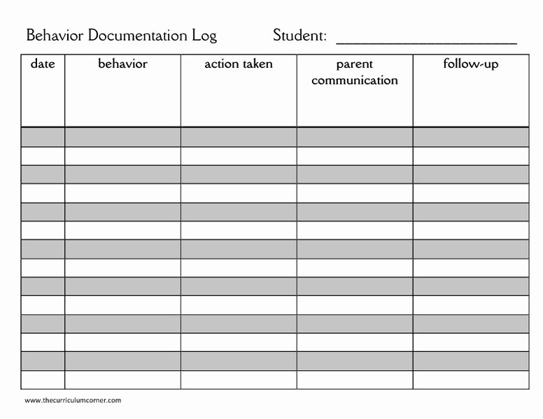 Documenting Employee Behavior Template Fresh 27 Of Documentation Log Template