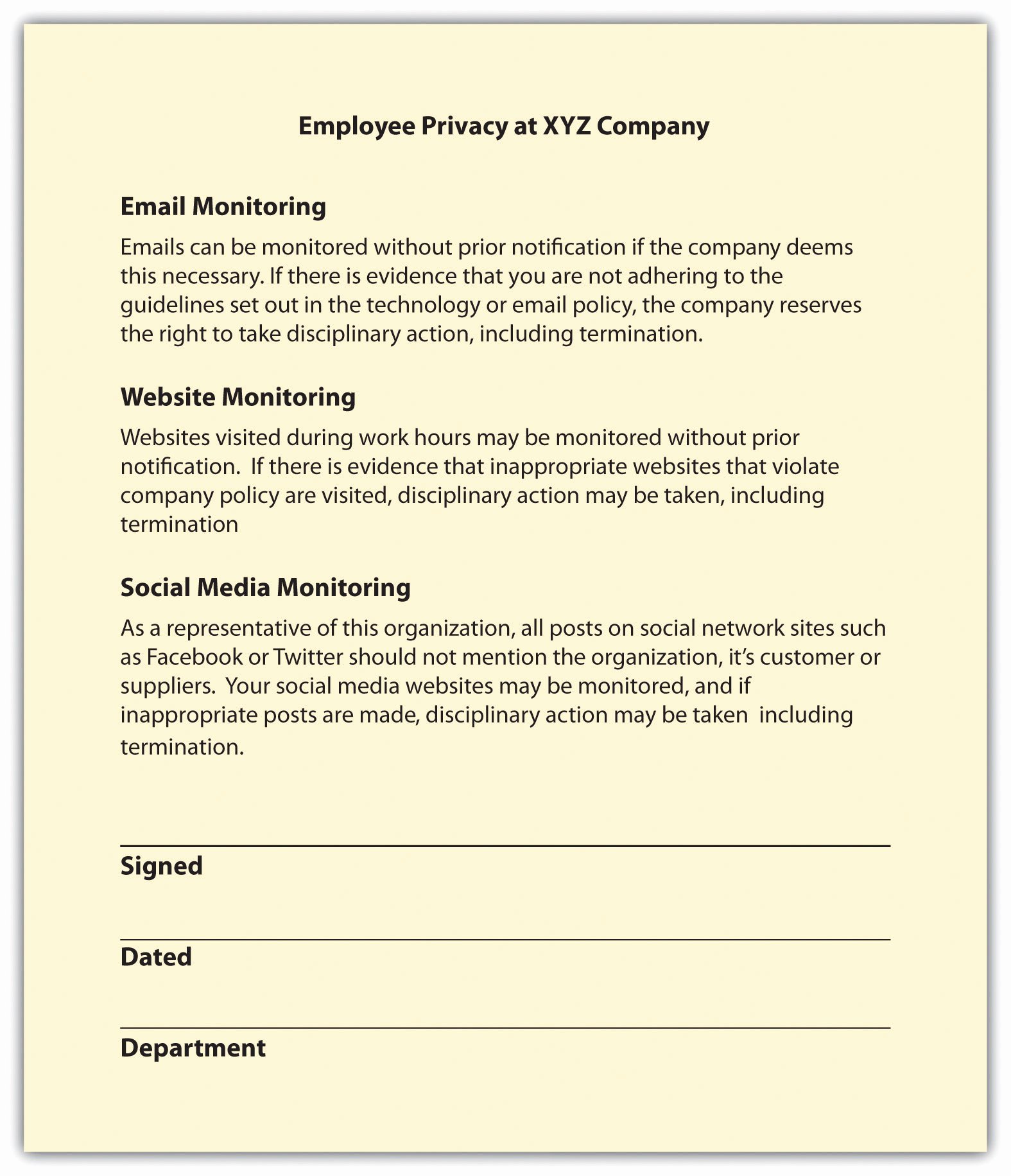 Documenting Employee Behavior Template Fresh Employee Rights