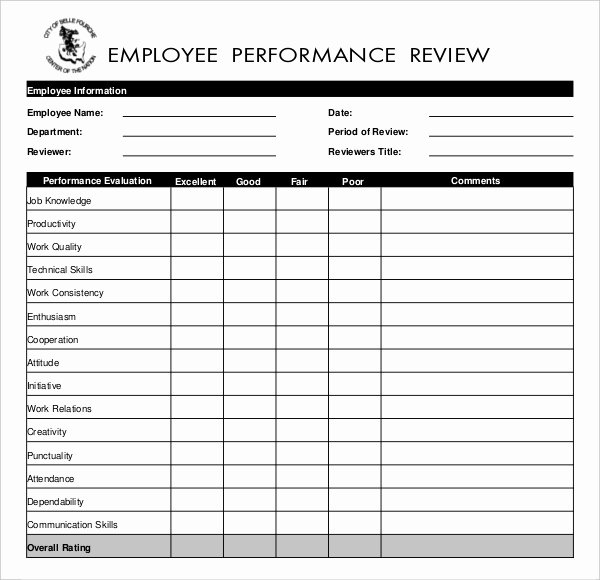 Documenting Employee Behavior Template Luxury 10 Employees Write Up Templates Word Pdf