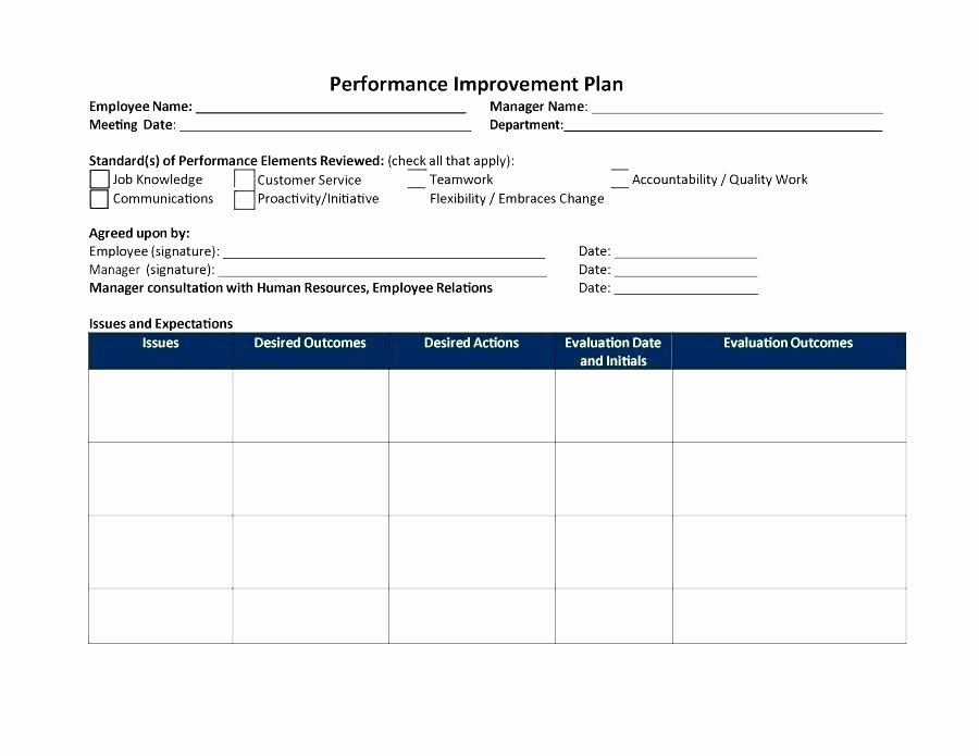 Documenting Employee Behavior Template Unique Documenting Employee issues Template – Cbkifo