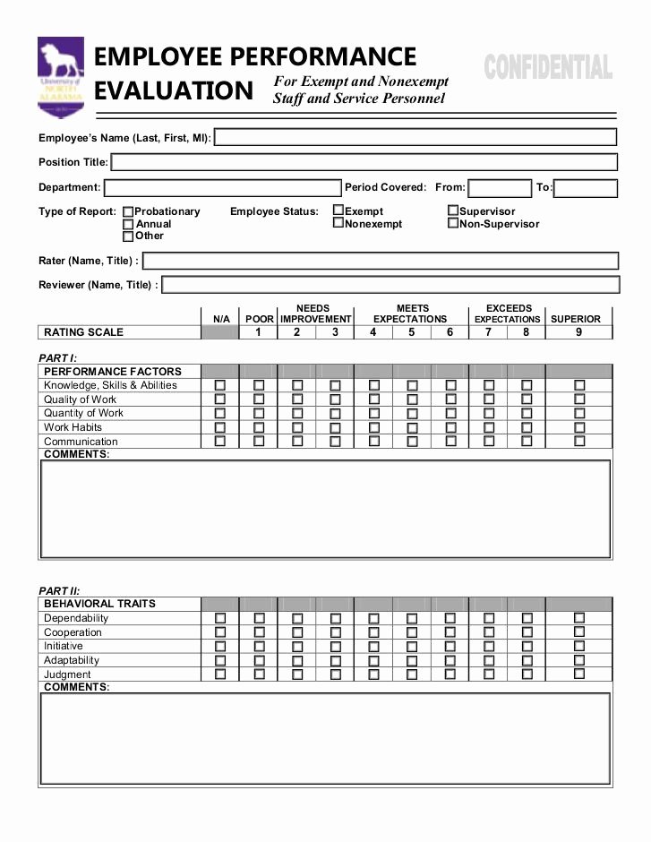 Documenting Employee Behavior Template Unique Pin by Melissa Allison Landgraf On Hr