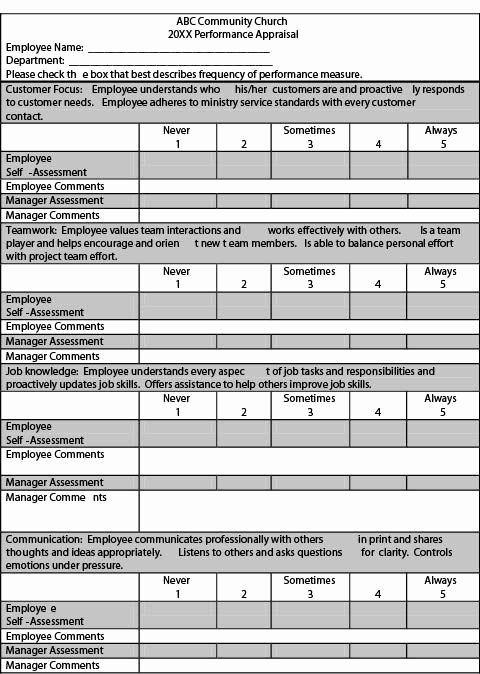 Documenting Employee Performance Template Elegant Example Employee Performance Appraisal form