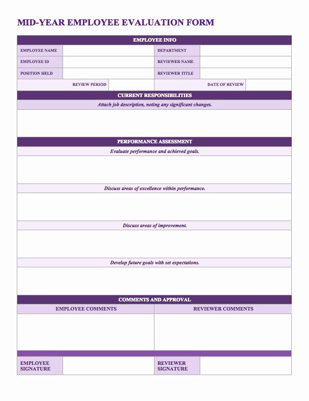 Documenting Employee Performance Template Fresh Free Employee Performance Review Templates Smartsheet