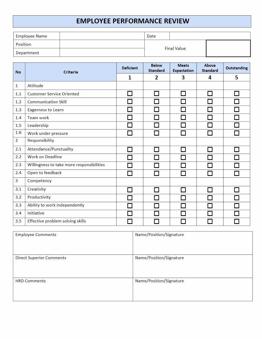 Documenting Employee Performance Template Inspirational Employee Performance Review Template