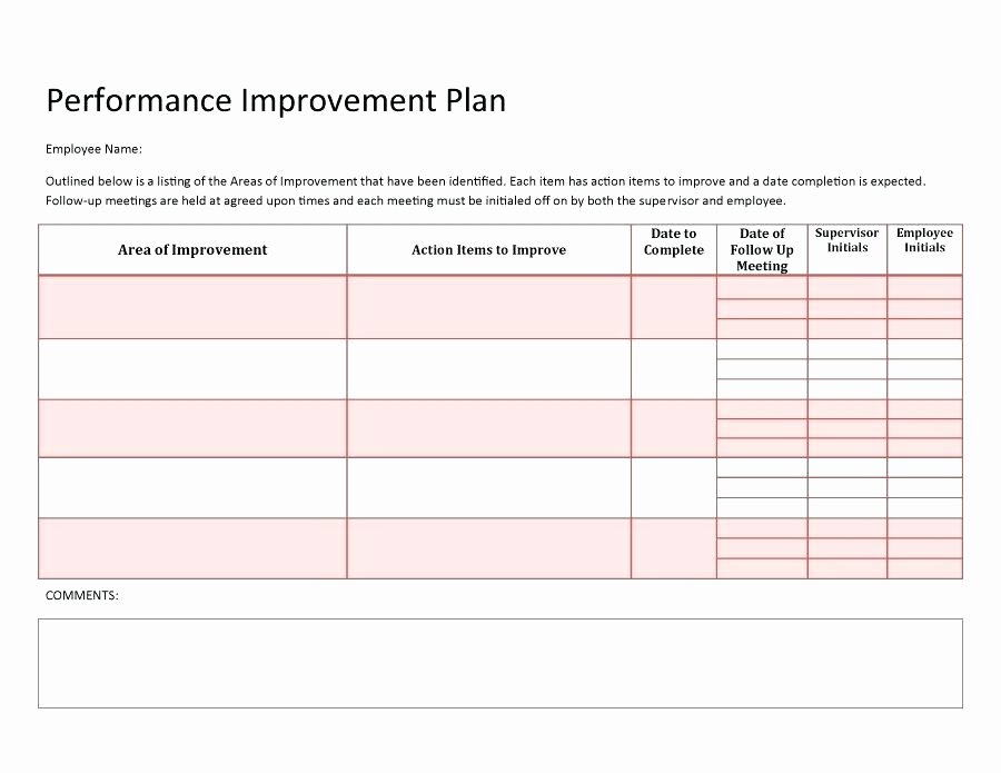 Documenting Employee Performance Template Luxury Documenting Employee issues Template – Cbkifo