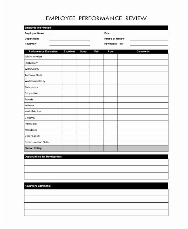 Documenting Employee Performance Template Unique Employee Review Templates 10 Free Pdf Documents