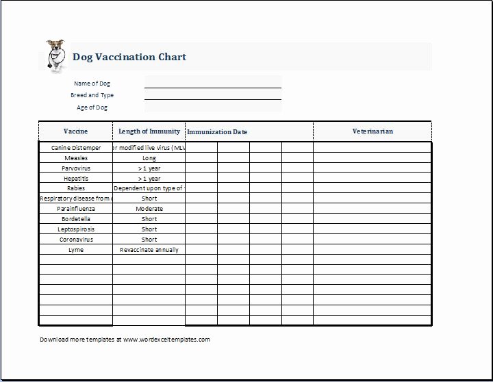 Dog Health Record Template Awesome Dog Vaccination Chart Download at
