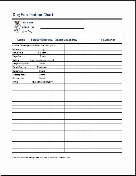 Dog Vaccination Record Template Best Of Pet Health Record Template New Outstanding Dog Vaccination