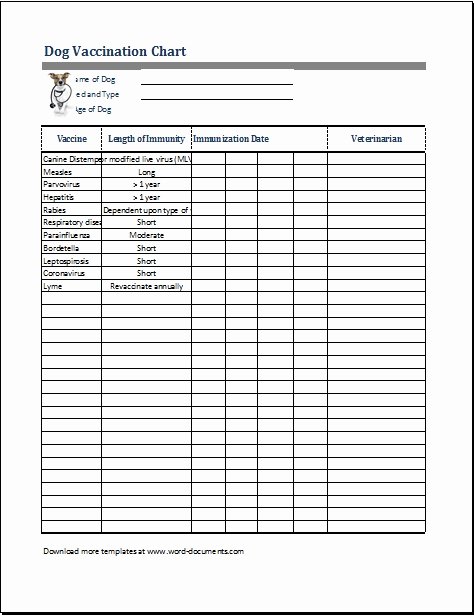 Dog Vaccination Record Template Best Of Pet Health Record Template New Outstanding Dog Vaccination