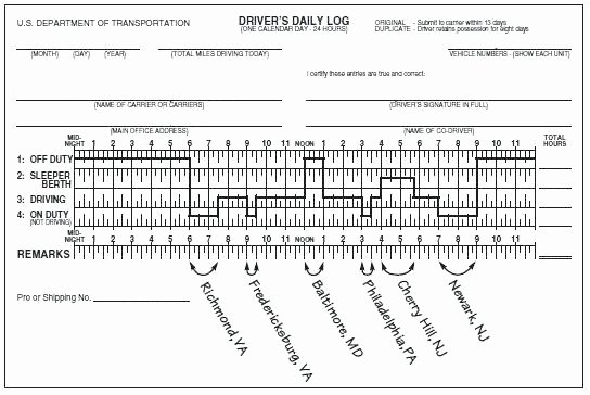 Driver Log Template New Truck Driver Log Book Excel Template