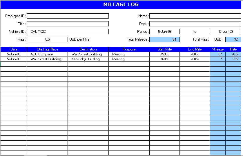 Driver Trip Sheet Template Awesome 7 Vehicle Mileage Log Templates Word Excel Pdf formats