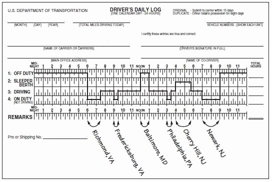 Drivers Log Book Template Free Fresh Get Driver Log Book Spreadsheet Template Excel