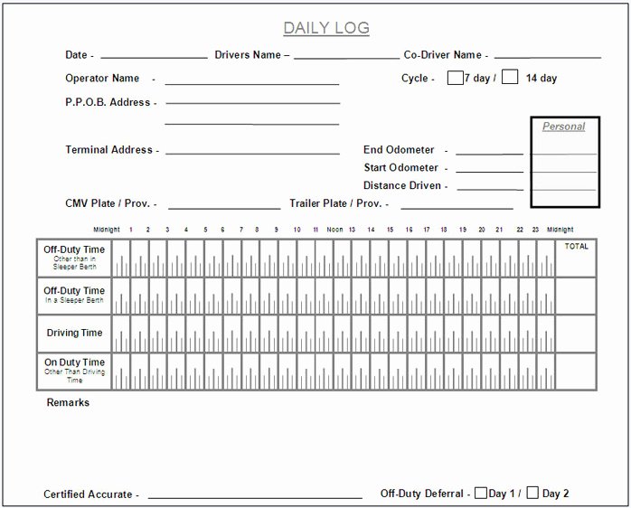Drivers Log Book Template Unique Mercial Vehicle Operators’ Safety Manual