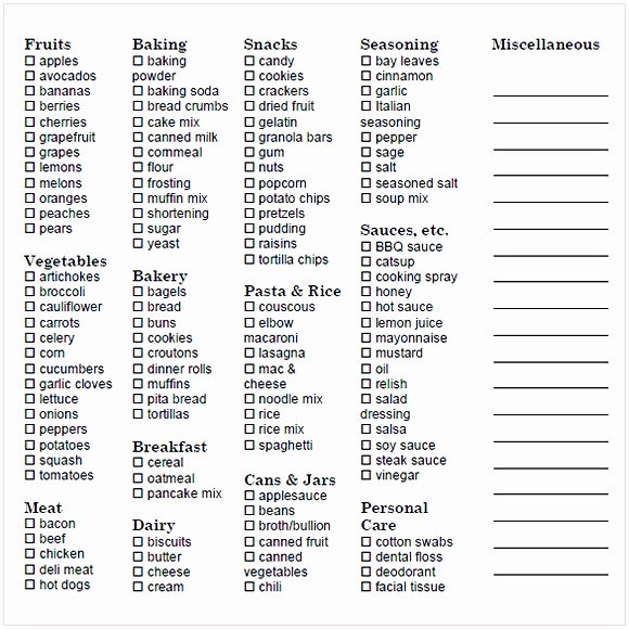 Editable Checklist Template Word Awesome Editable Grocery List