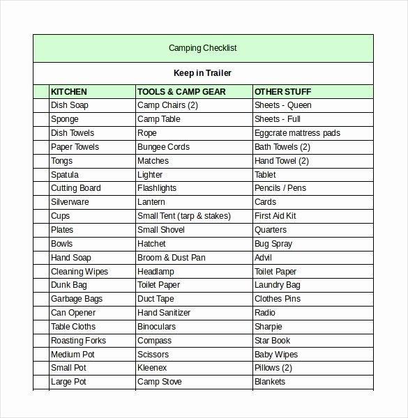 Editable Checklist Template Word Beautiful 20 Camping Checklist Templates Doc Pdf Excel