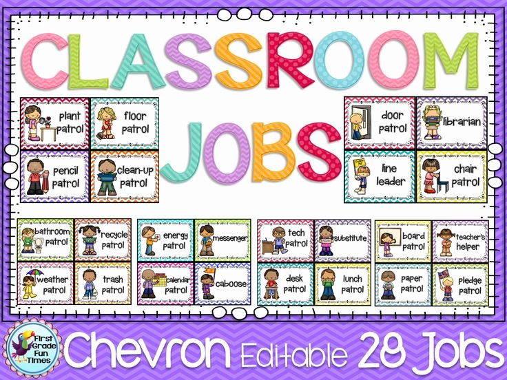 Editable Class List New Classroom Jobs Classroom Decor In Chevron