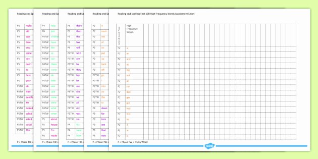 Editable Class List Unique Editable High Frequency Words Class assessment Words