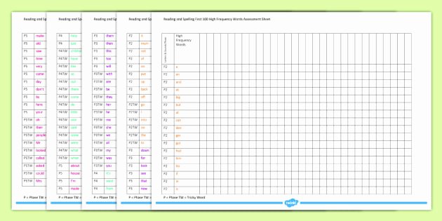 Editable Class List Unique Editable High Frequency Words Class assessment Words