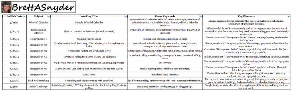 Editorial Calendar Template Google Docs Elegant Editorial Calendar Template for Content Production