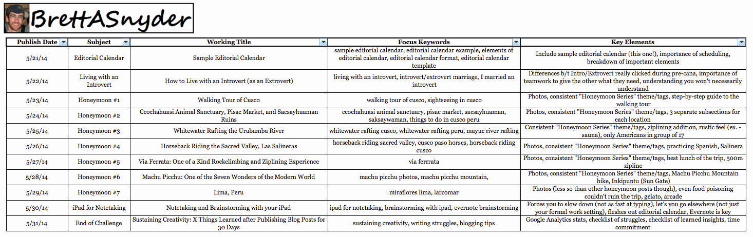 Editorial Calendar Template Google Docs Lovely Editorial Calendar Template for Content Production