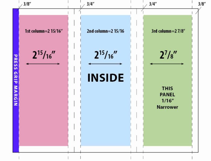 Electrical Panel Labels Template Awesome Adc Patch Panel Label Template Templates Resume