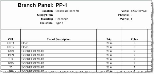 Electrical Panel Labels Template Luxury Inside the System Controlling Circuit Naming to Match