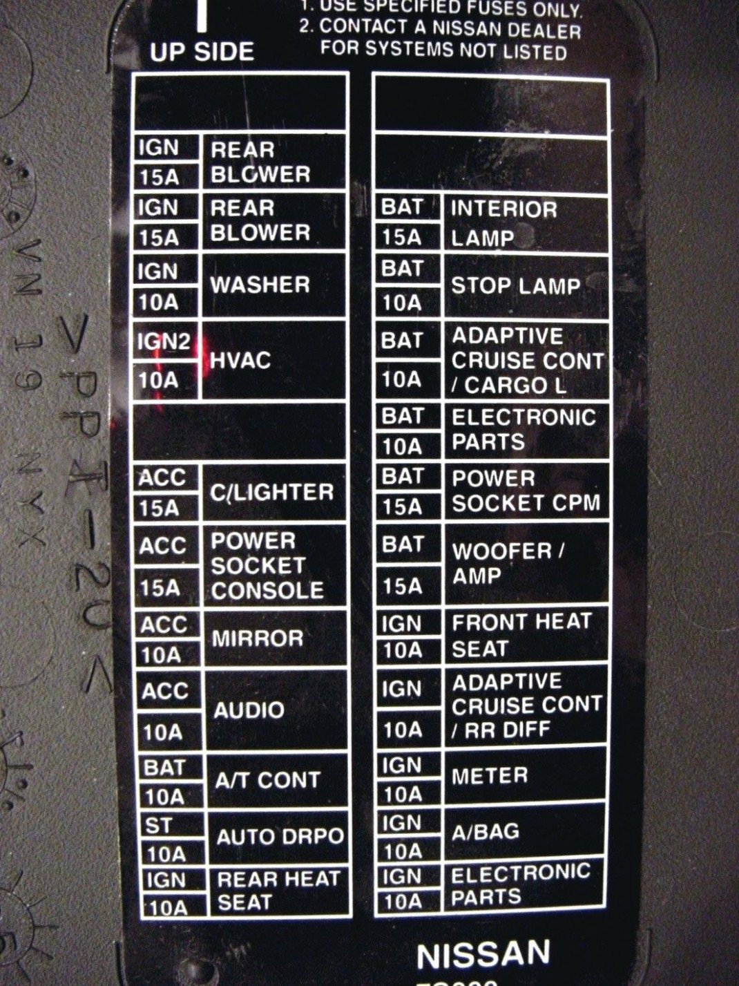 Electrical Panel Labels Template Unique 15 Various Ways to Do Breaker