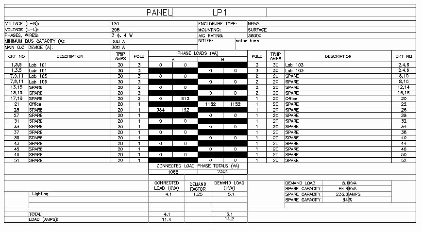 Electrical Panel Schedule Template Excel New Electrical Panel Schedule Template Autocad Templates