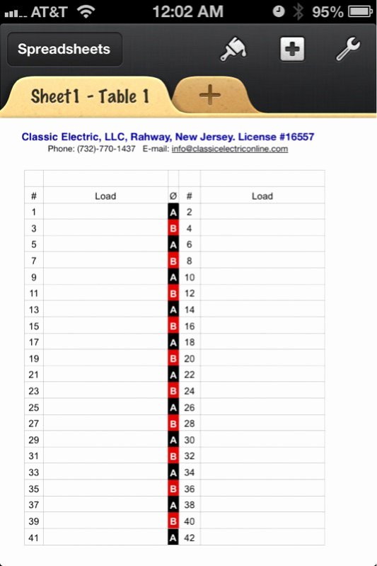 Electrical Panel Schedule Template Excel Unique Needing Panel Schedule Templates Electrician Talk