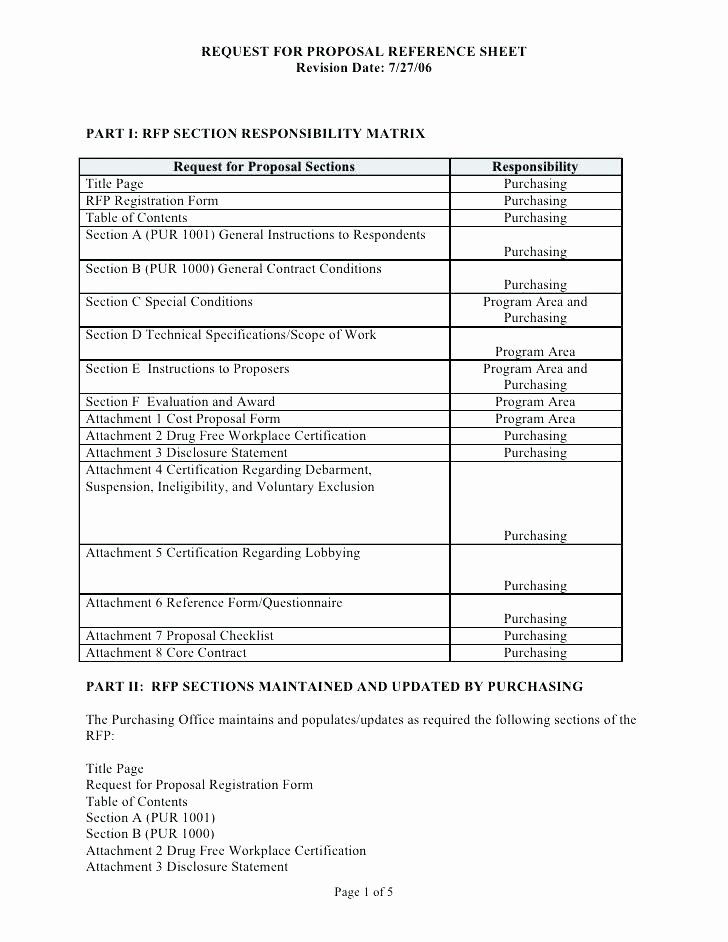 Electrical Scope Of Works Lovely Electrical Scope Work Template Contractor Construction