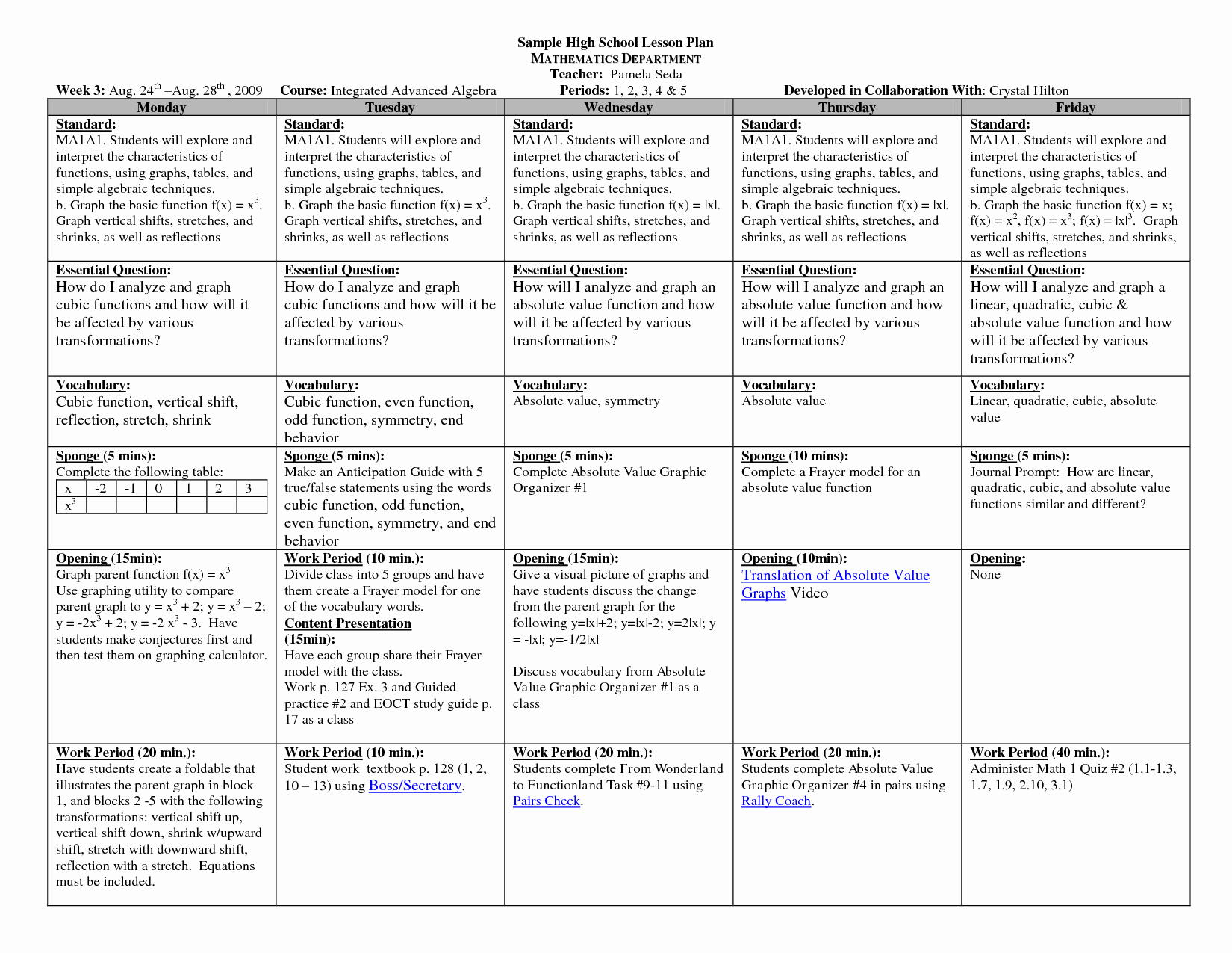 Elementary School Lesson Plan Fresh Math Lesson Plan Template High Schoolsample Hs Math Weekly