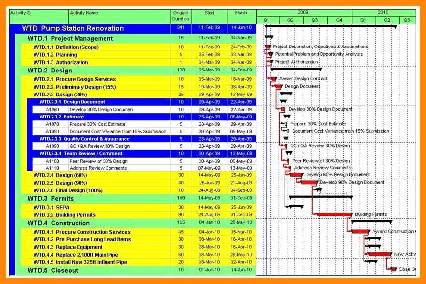 Elementary School Master Schedule Template Best Of 4 5 Master Schedule Template