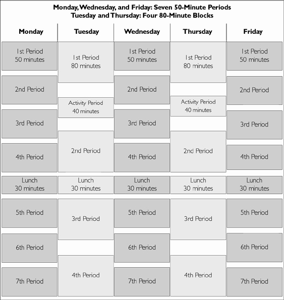 Elementary School Master Schedule Template Inspirational Managing Instructional Time