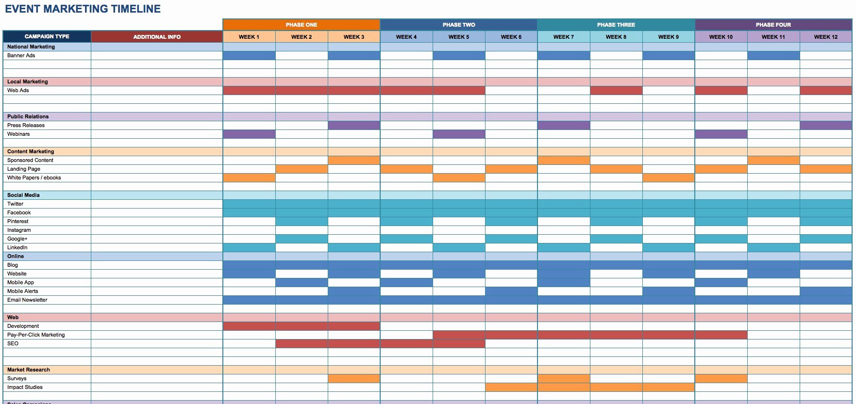 Elementary School Master Schedule Template Luxury Free Marketing Timeline Tips and Templates Smartsheet