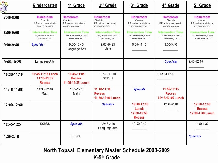 Elementary School Master Schedule Template Luxury north topsail Elementary School Improvement Plan 2008 2009