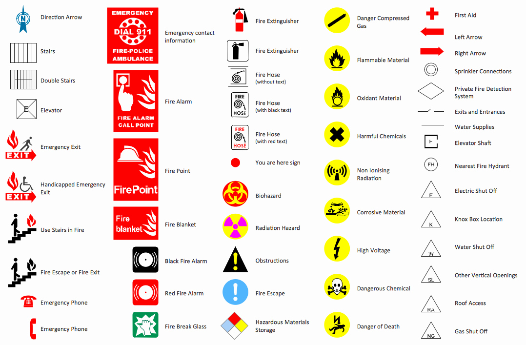 Emergency Evacuation Map Template Unique Fire Evacuation Plan Template