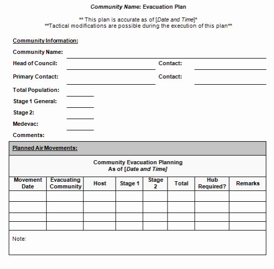 Emergency Evacuation Plan Template Free Fresh Best S Of Home Health Emergency Drill Evaluation form