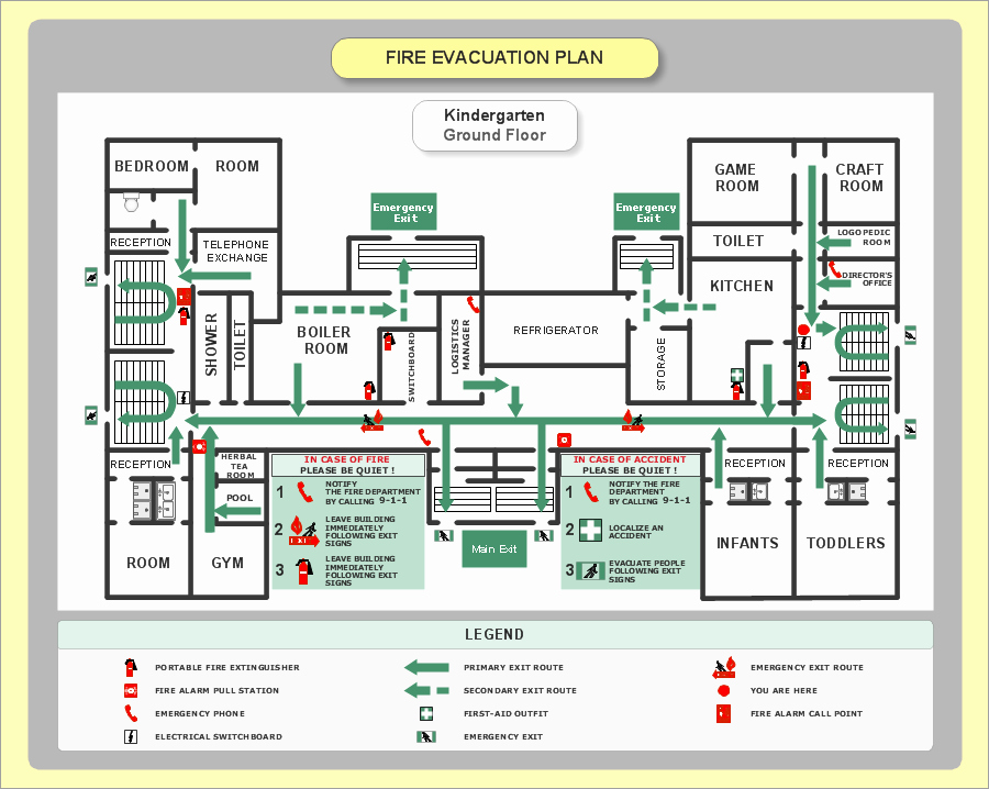 Emergency Evacuation Plan Template Free Unique Fire Evacuation Plan Template