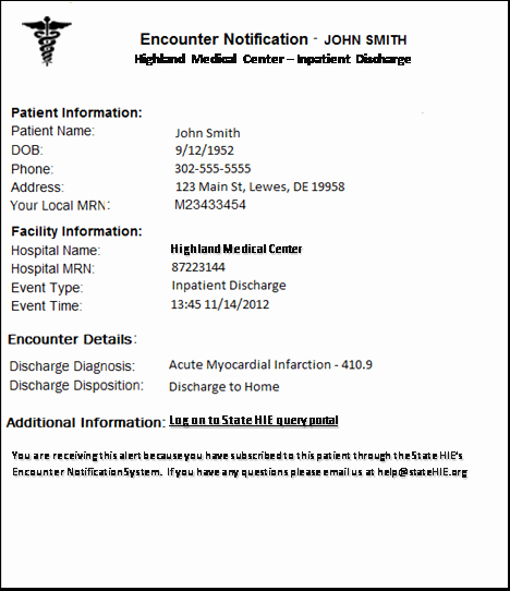 Emergency Room Discharge form Beautiful Hie Bright Spots How Adt Messages Support Care