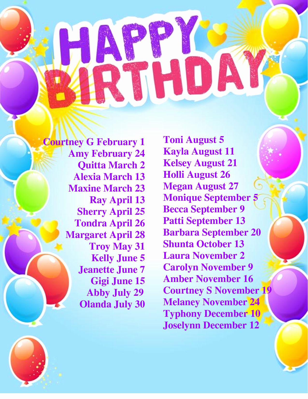 Employee Birthday List Template Luxury 8 Best Of Printable Monthly Birthday List Templates