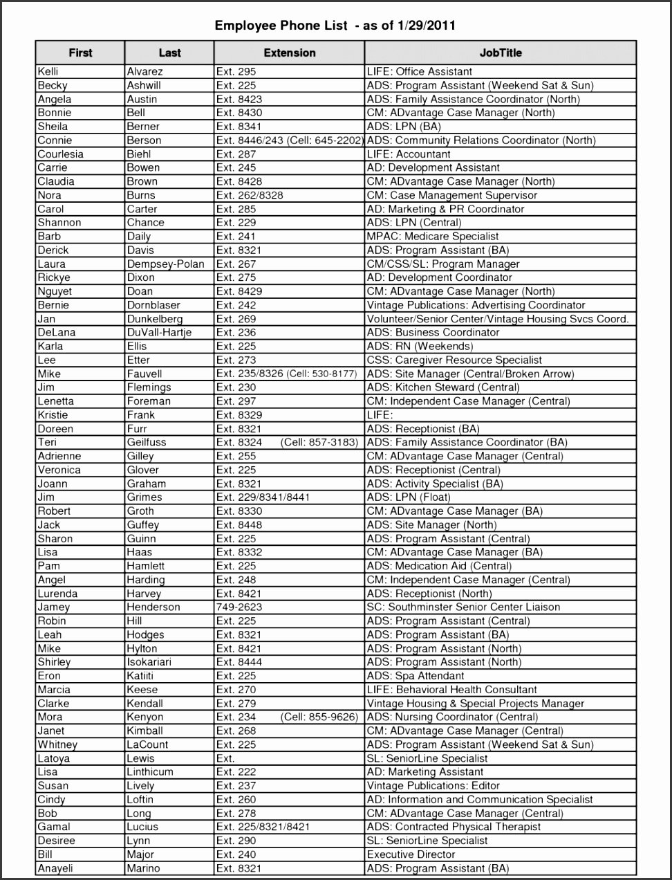 Employee Contact List Template New 6 Phone List Templates Sampletemplatess Sampletemplatess