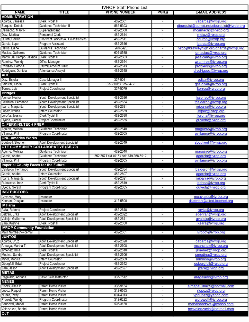 Employee Contact List Template Unique 29 Of Employee Extension List Template