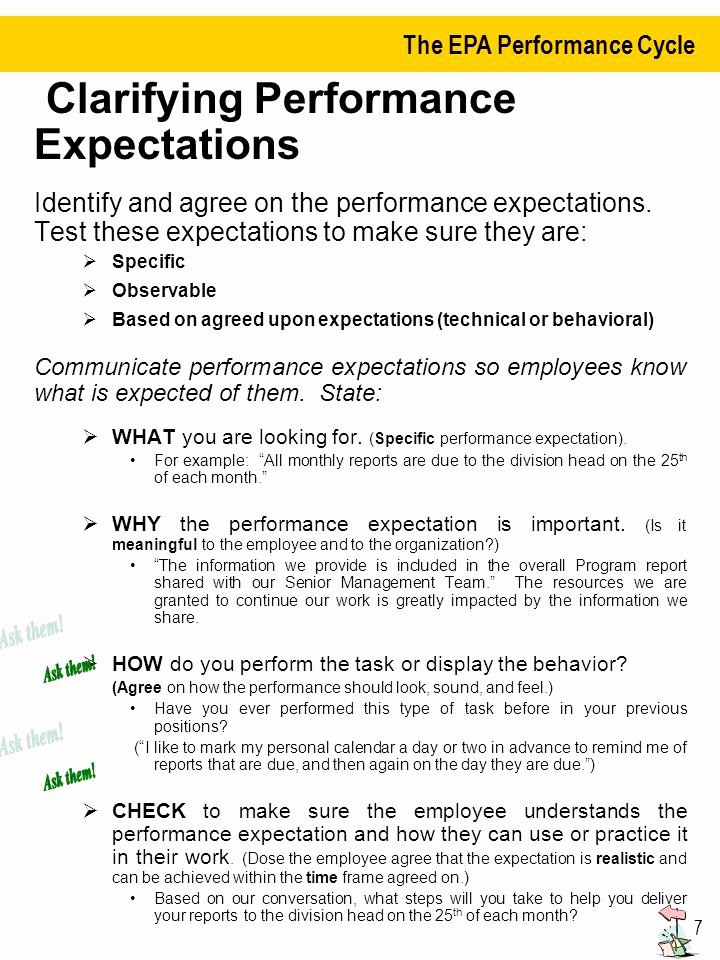 Employee Expectations Template Elegant Coaching Tapping Into Your Employees Potential Ppt