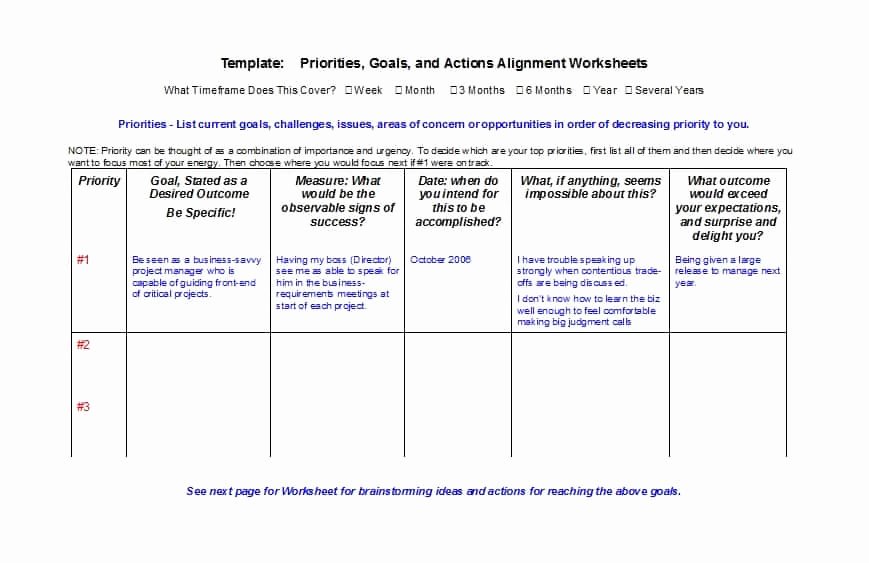 Employee Goal Setting Template Awesome 41 S M A R T Goal Setting Templates &amp; Worksheets